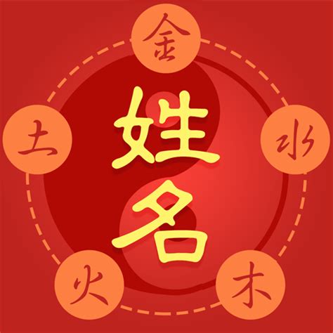 12劃的字屬虎|生肖姓名學.....屬虎的人：適合與不適合的字